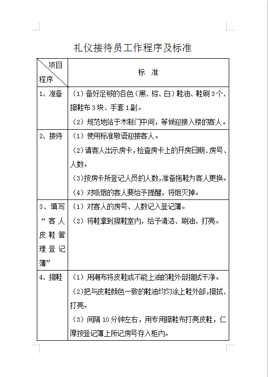 礼仪接待员工作程序Word模板