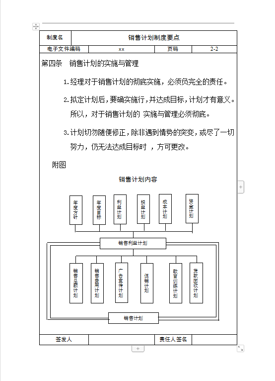 销售计划制度Word模板