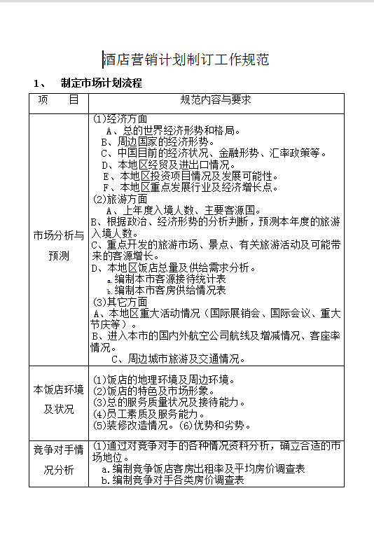 酒店营销计划制订工作规范Word模板