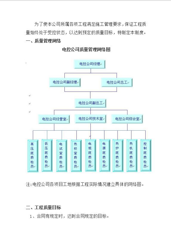 电控公司工程质量管理制度Word模板