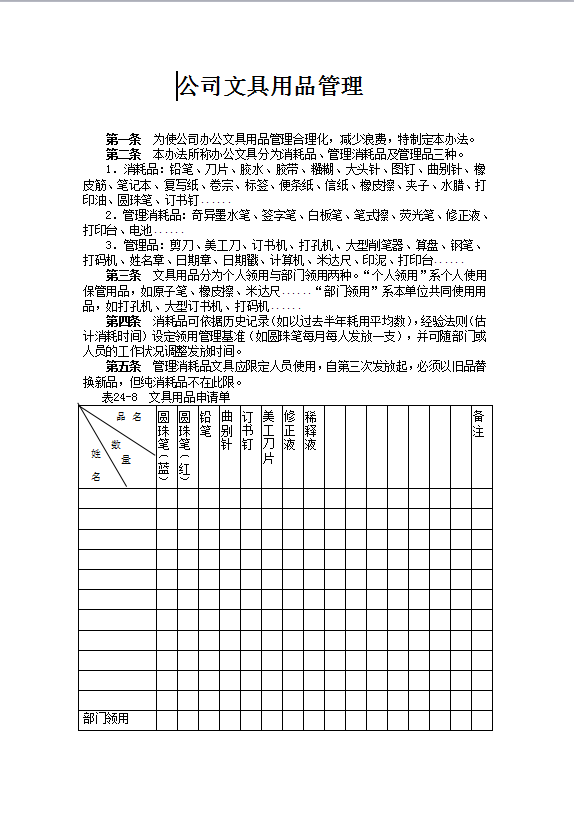 公司文具用品管理Word模板