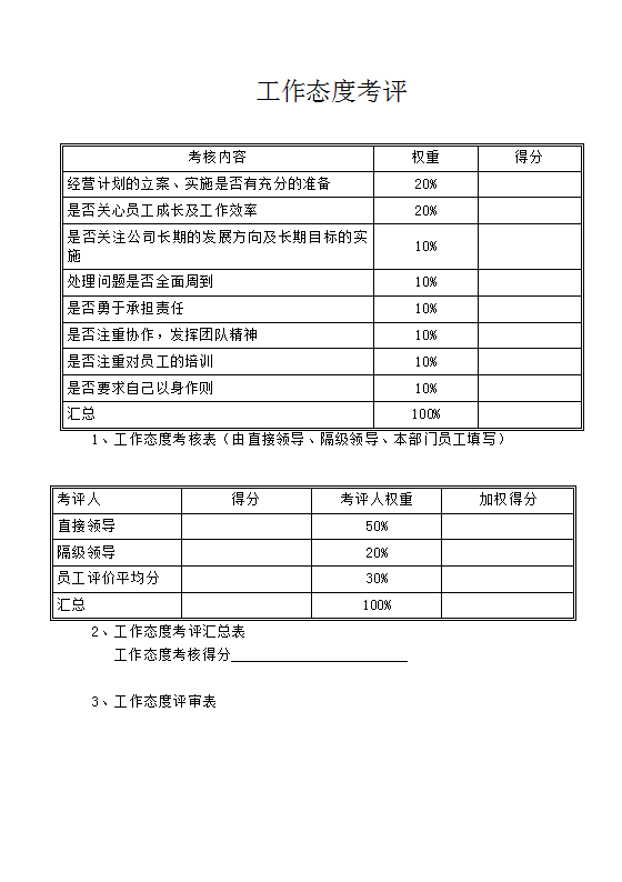 工作态度考评Word模板