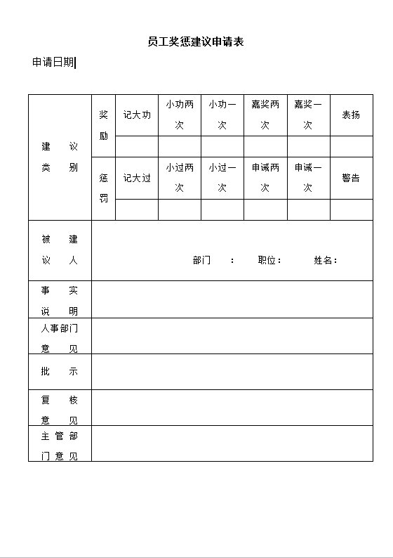 员工奖惩建议申请表Word模板