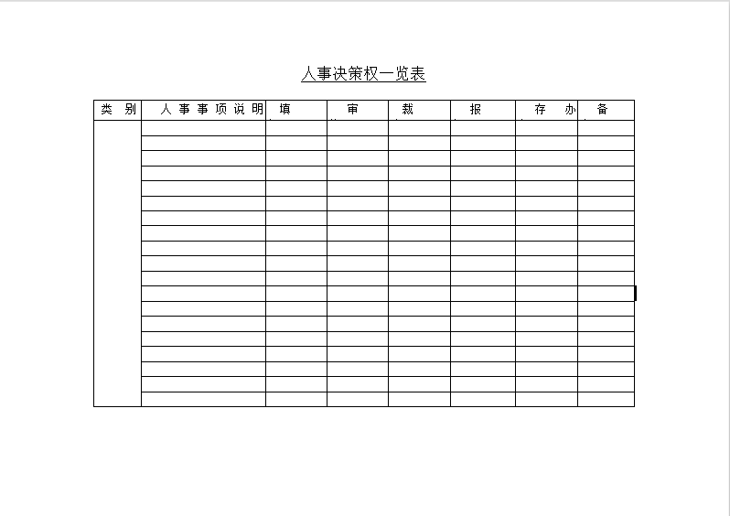 人事决策权一览表word模板