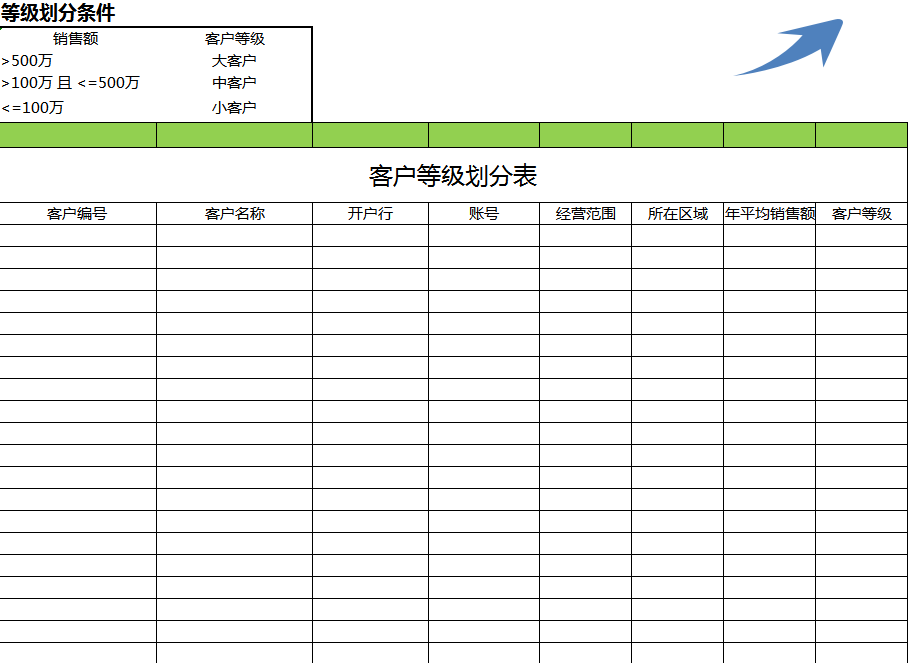 不同等级客户数量统计excel模板