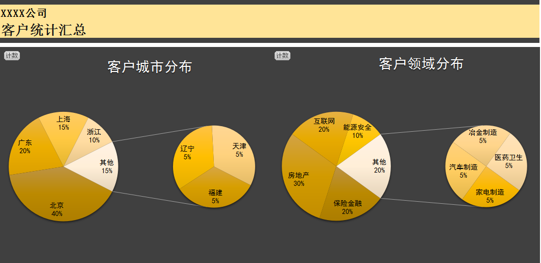 客 户 联 络 系 统excel模板