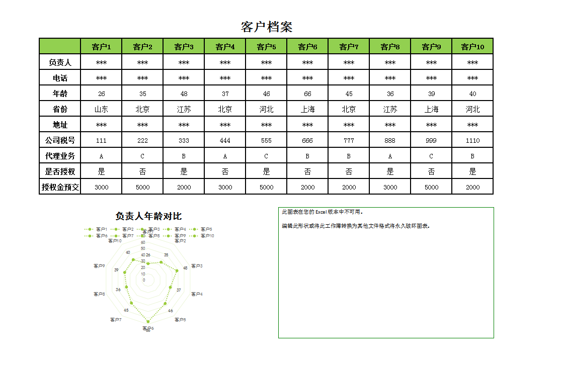 企业客户档案excel模板