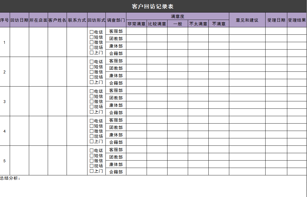 客户回访记录表excel模板