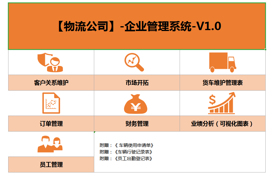 物流企业完整系统excel模板