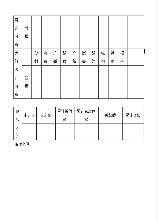 销售周报表word模板