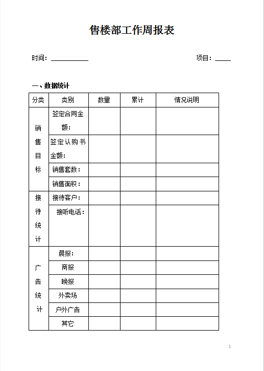 售楼部工作周报表word模板