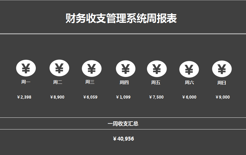 财务收支管理系统周报excel模板