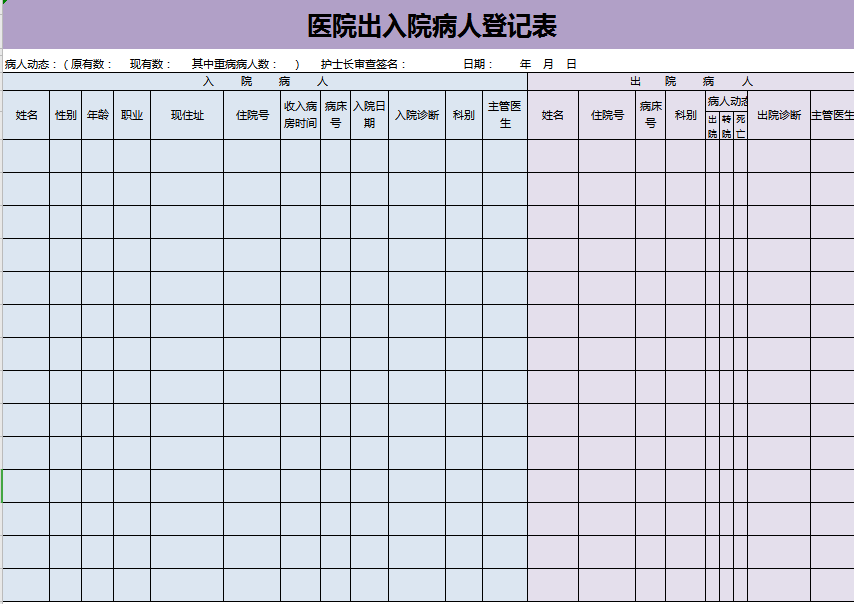 医院出入院病人登记表excel模板