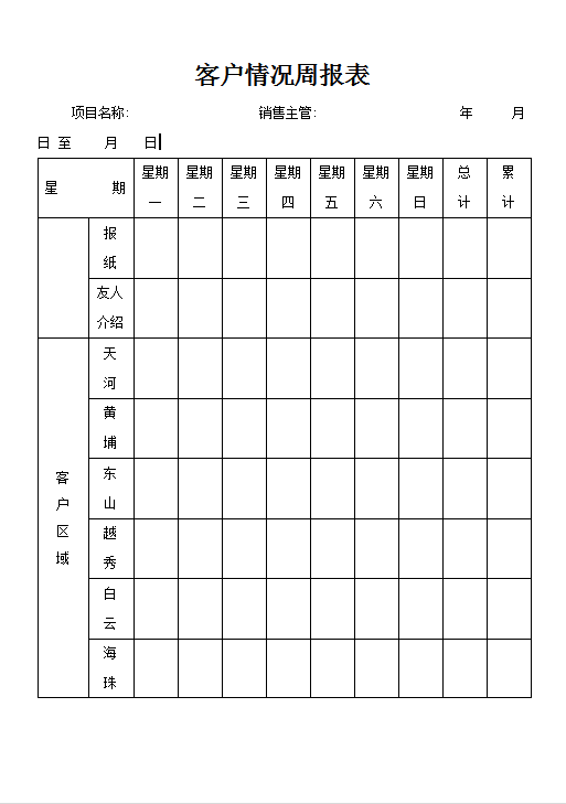 客户情况周报表word模板