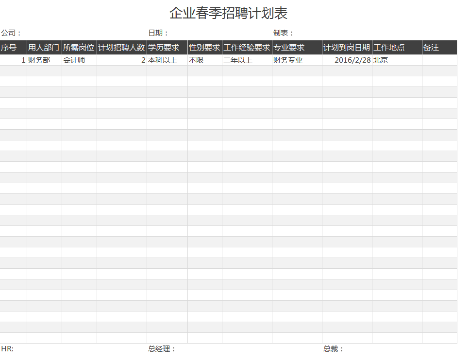 企业春季招聘计划表excel模板