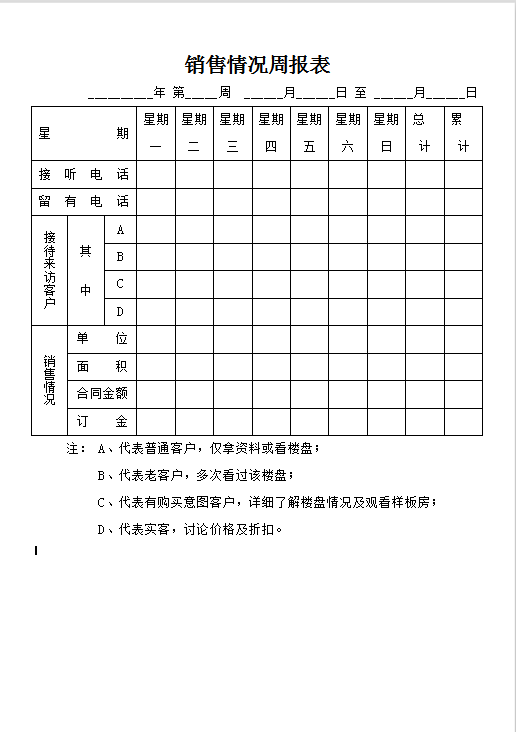 销售情况周报表word模板