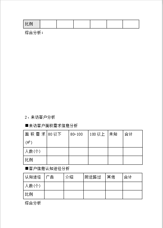 项目销售情况周报表word模板