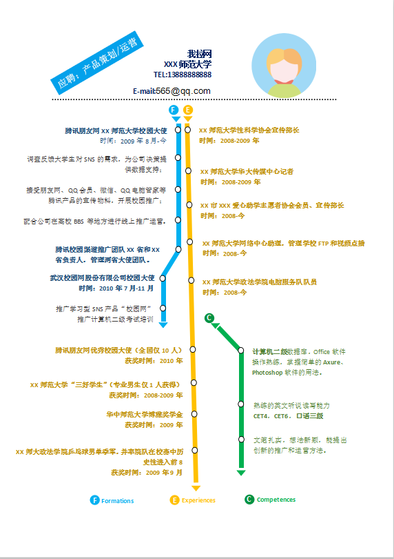 创意个人跳槽简历Word模板