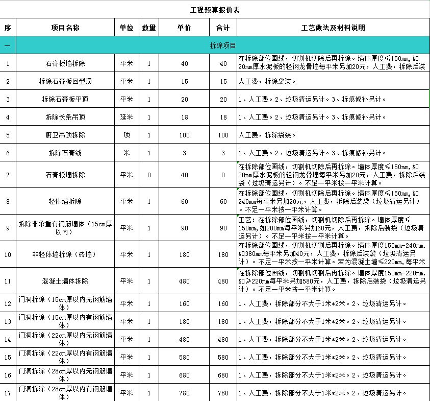 工程预算报价表excel模板