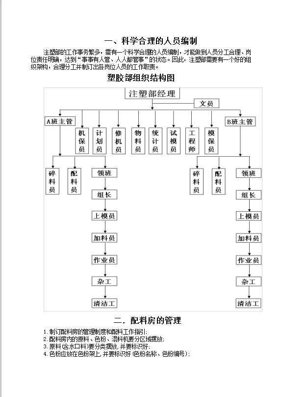 注塑车间管理制度员工培训Word模板