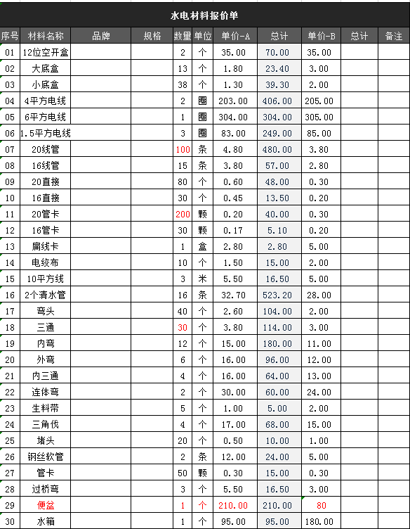 装修公司水电材料报价单excel模板