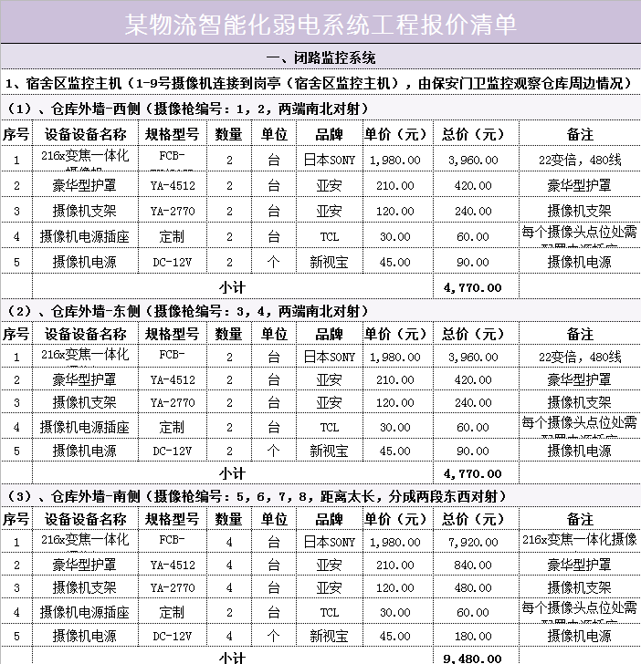 智能化弱电系统工程报价清单excel模板