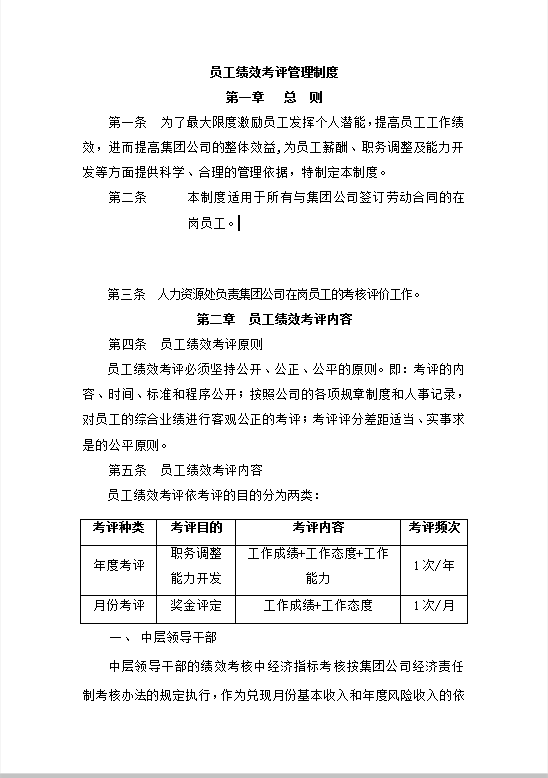 员工绩效考评Word模板