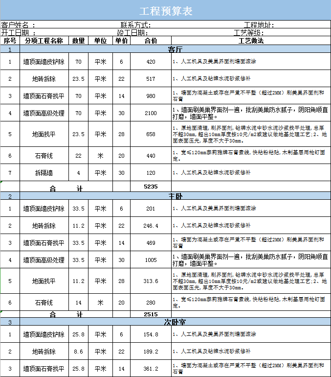 工程预算表excel模板