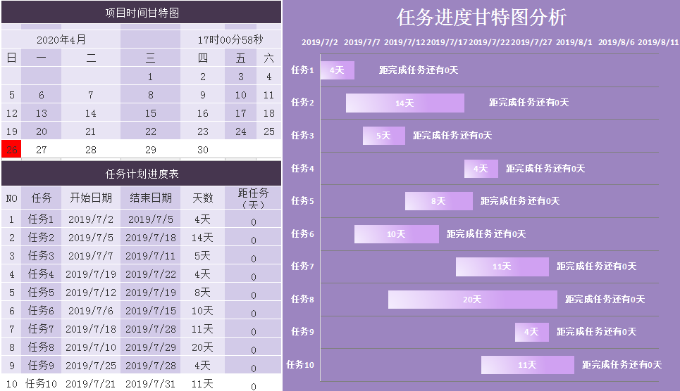 精美紫色任务进度计划表甘特图excel模板