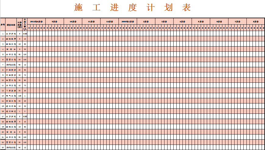 建筑工程施工进度计划表范本excel表格模板