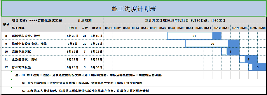 施工进度计划表exce表格模板