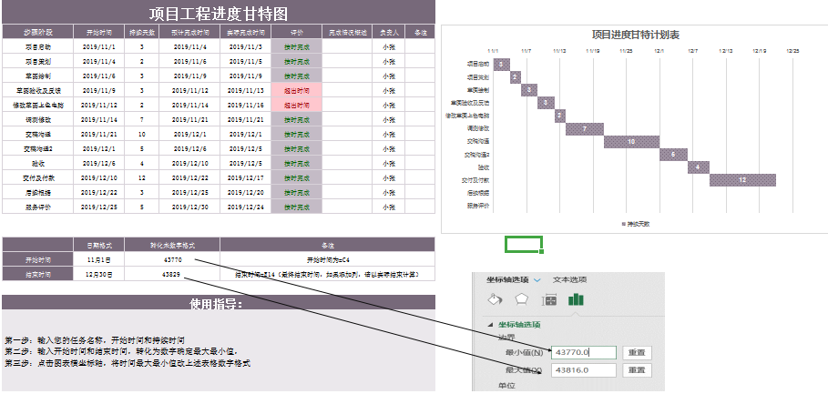 项目工程进度甘特图excel模板