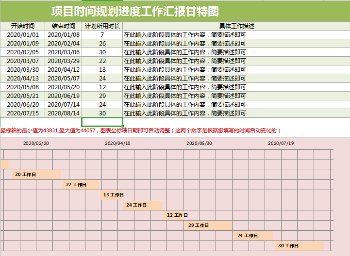 项目时间规划进度工作汇报甘特图excel模板