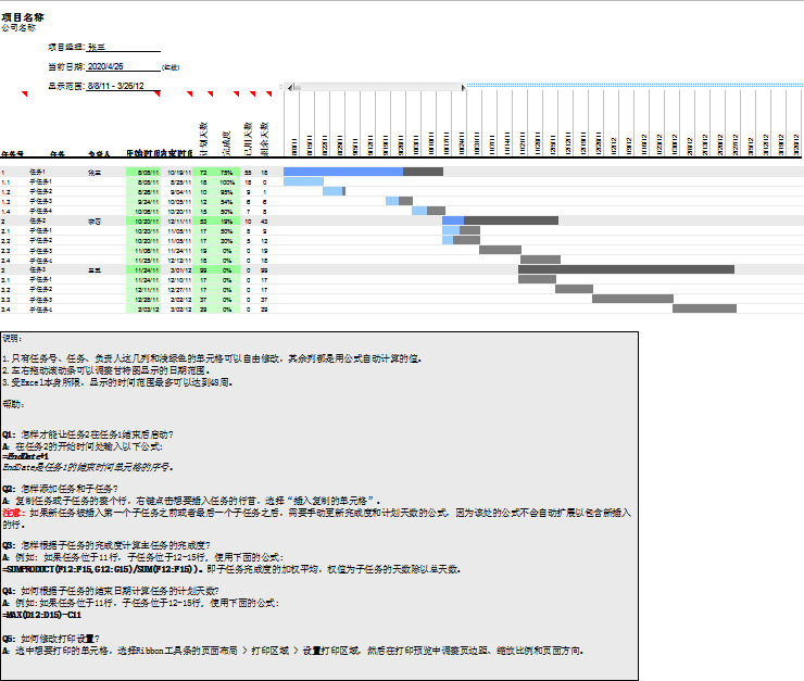 甘特图模板计划进度自动计算excel模板