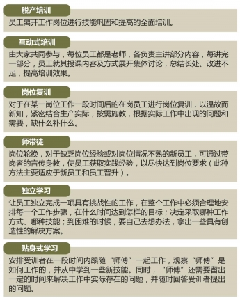 哪些情况下企业需要安排培训？企业员工培训方案