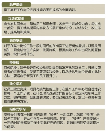 哪些情况下企业需要安排培训？企业员工培训方案