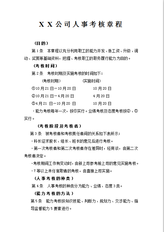 公司人事考核章程Word模板