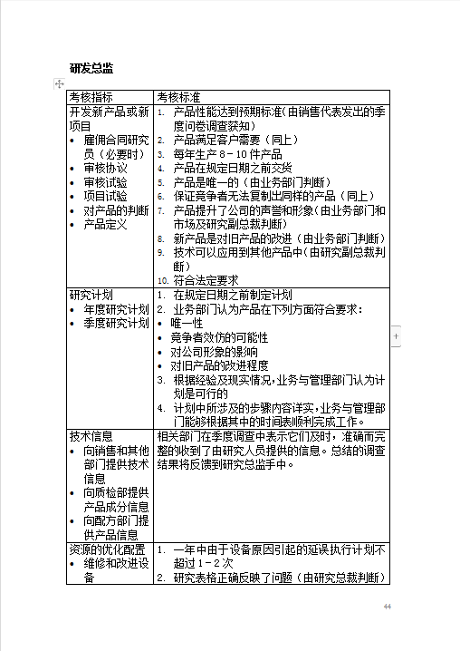 最全绩效考核KPI指标库Word模板