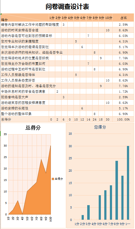 问卷调查设计表excel模板