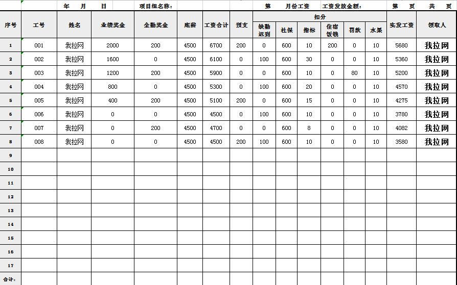 各项目组工资表excel模板