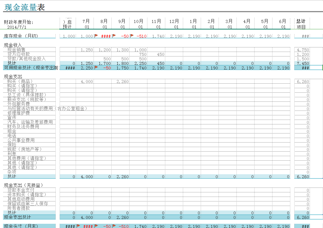 现金流量表excel模板