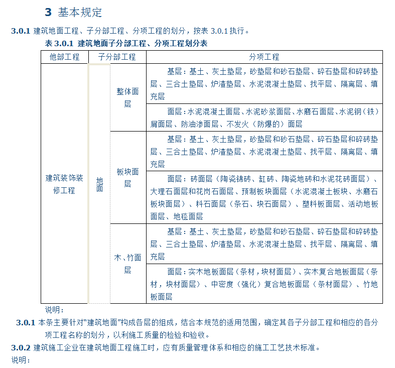 建筑地面工程施工质量验收规范 37页-2