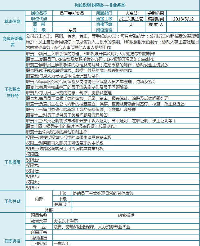 岗位说明书excel模板