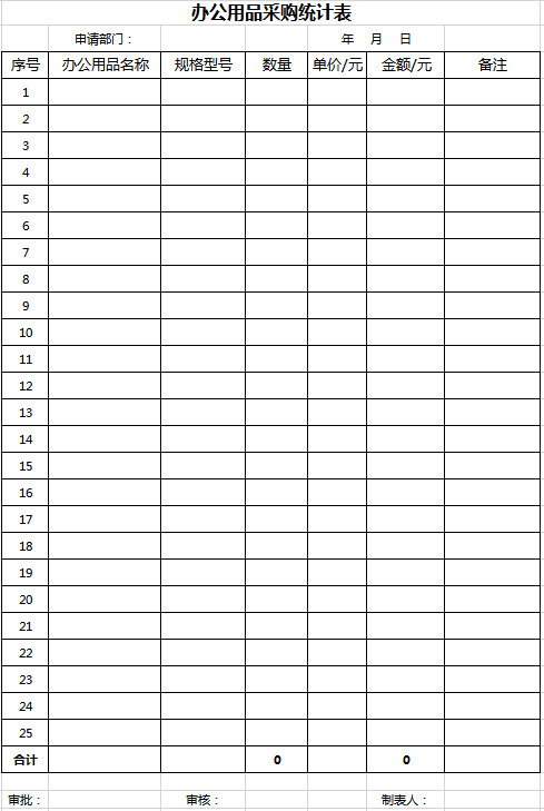 办公用品采购统计表excel模板