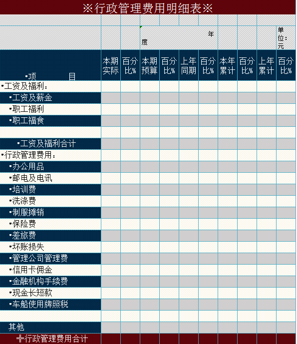 行政管理费用明细表excel模板