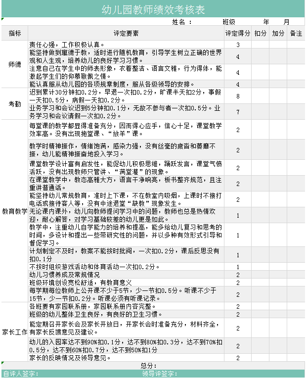 幼儿园教师绩效考核表excel模板