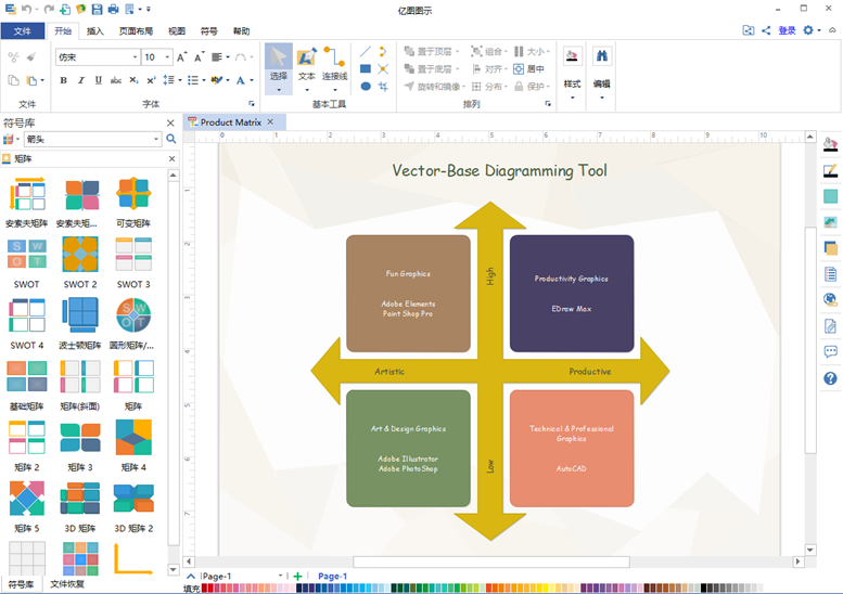 swot矩阵分析图怎么画？轻松搞定SWOT、BCG、PDCA矩阵图的软件