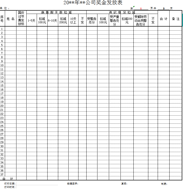 公司奖金发放表excel模板