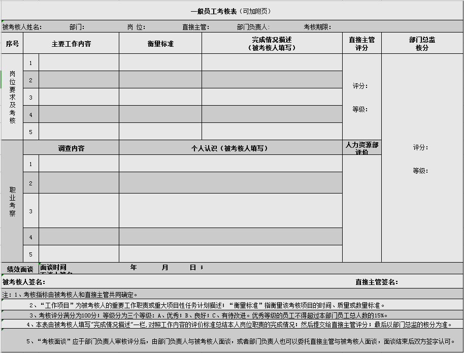 一般员工考核表excel模板