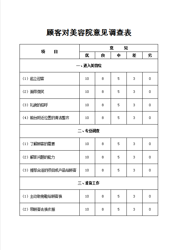 顾客对美容院意见调查表